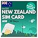 Produktbild travSIM Neuseeland SIM Karte | 6GB Mobile Daten bei 4G/5G Geschwindigkeiten | Kostenloses Roaming in Australien | Der Plan der Prepaid SIM Karte Neuseeland ist 30 Tage gültig