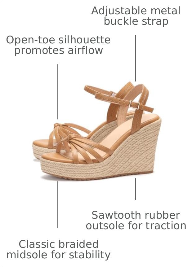 Image of VICKI.VICKI Wedges for Women Platform Sandals Wedge Heels for Sandals Comfortable Summer Espadrille Shoes Ankle Strap&Open Toe
