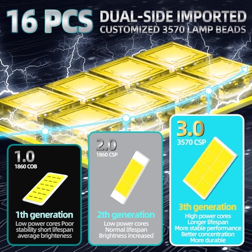 Fits For Chevy Silverado 1500 2500 3500HD 2007-2015 High Low Beam Fog Lights Bulbs Combo, 6000K White Plug-and-Play, 20000LM Super Bright Light Bulbs, 800% Brightness, Pack of 6 by Generic - Image 6