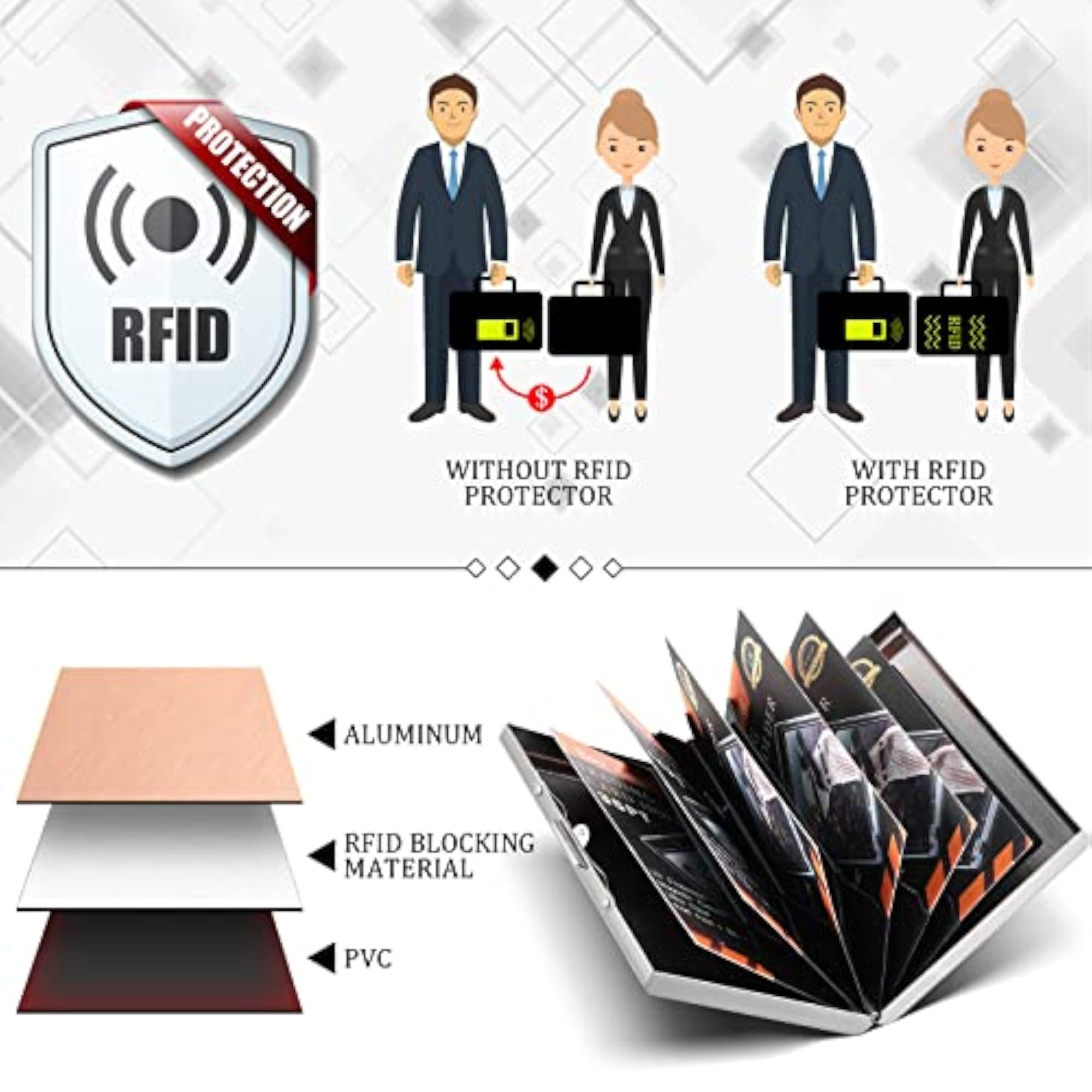 8 Pcs RFID Stainless Steel Business Card Holder Set