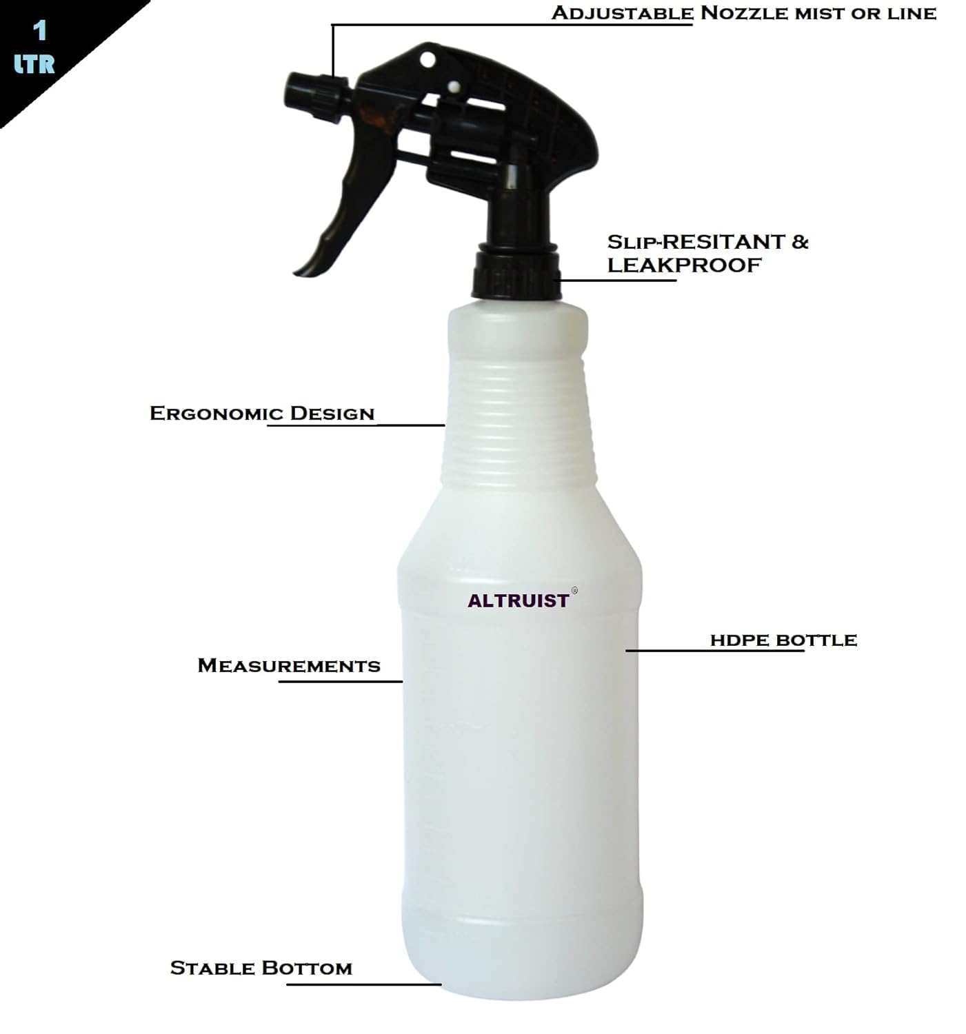ALTRUIST Unbreakable Plastic Empty Spray Bottle Double-Shot Trigger Mist & Jet Spray Bottle 1000ml For Sanitizer | Oil | liquid | Fogging | Room Spray | Saloon Glass Cleaning (White) (Pack of 3) 3