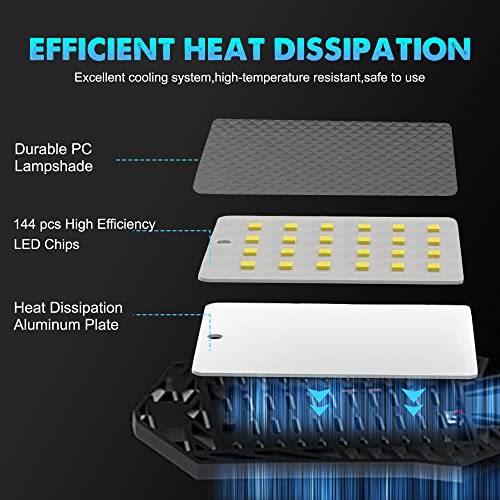 Brainiac 80W Led Garage Lights, 8000 Lumen Led Light Bulb With 6 Adjustable Panels, 6500K Daylight Light Bulbs Fixture Garage Lighting Led Deformable Garage Ceiling Lights For Workshop Basement #TOP2