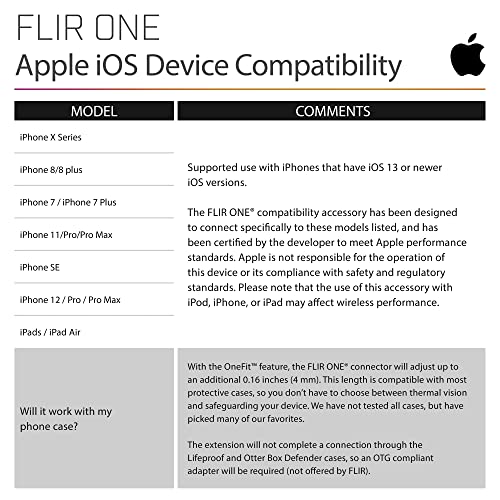 Flir One Pro Lt Ios Pro-Grade Thermal Camera For Smartphones #TOP4