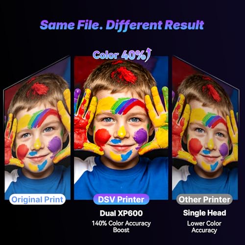 Image of DSV A1 DTF Printer with Dual XP600 Print Heads - 2 Min /A3 Print,40% Truer Colors vs Single Head,Auto Cleaning &White Ink Circulation, Includes 2-Year Ink (White, Printer+Shaker&Dryer)