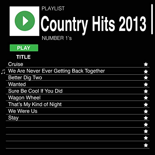 Country Hits 2013 (Number 1's)