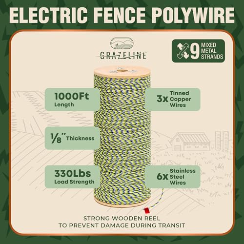 Image of Electric Fence Polywire 9-Strands 1 /8 inch 1000ft - Hot Wire 0.3 Ohm Resistance