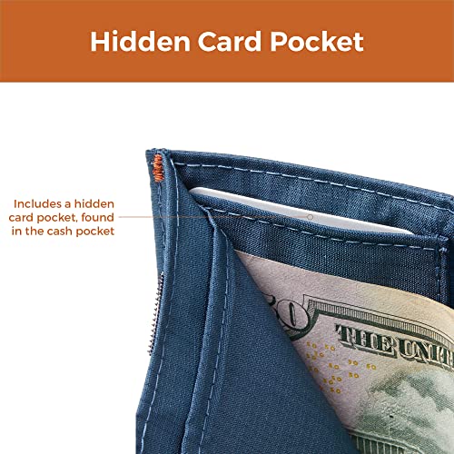 Allett Trifold Wallet, Indigo Blue | Nylon, Rfid Blocking | Slim, Minimalist, Water Resistant, Thin, Front Pocket | Holds 2-12 Cards, Flat Bills, Receipts & Coins | For Men & Women #TOP5