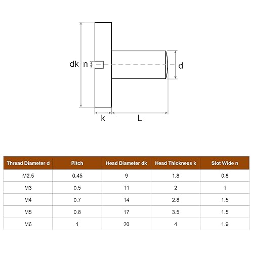 Miniatura 2 de uxcell Tornillos de cabeza plana grandes redondos ranurados M3x20mm, 10 tornillos de decoración ranurados de acero inoxidable 304
