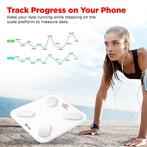 Image of PowerMax Fitness BCA-150 Smart Bluetooth Body Fat Scale - Smart BMI Digital Bathroom Wireless Weight Scale & Body Composition Analyser with Smartphone App