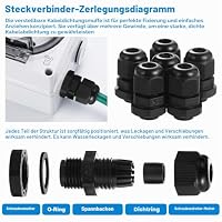 Faankiton 20STK Kabelverschraubung Set Kabeldurchführung Wasserdicht PG7 – Ansicht 4