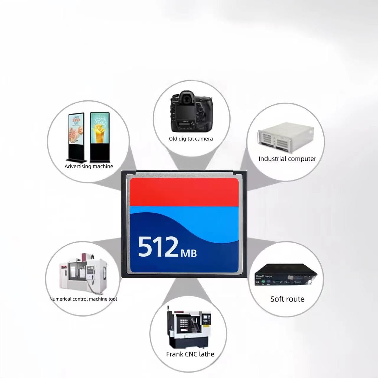 Carte CompactFlash CF Type I 512 Mo pour appareil photo numérique