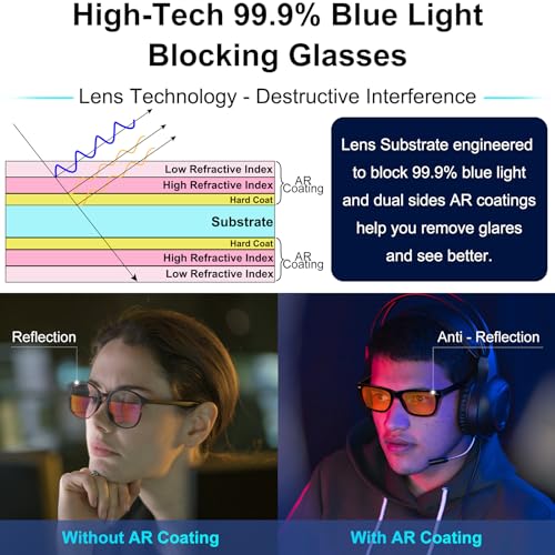 Image of ViewJoy Sleep Glasses 99.9% Blue Light Glasses Dual AR Coatings Amber Orange Lens for Computer Gaming Reduce Eyestrain