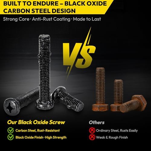 Hesnyve Universal TV Mounting Screw Kit, M4 M5 M6 M8 Screws — view 3