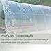 Yowlieu 8' x 25' Clear Greenhouse Plastic Sheeting, 6 Mil UV Resistant Polyethylene Greenhouse Film Hoop Green House Plastic Cover for Farms, Agriculture, Garden