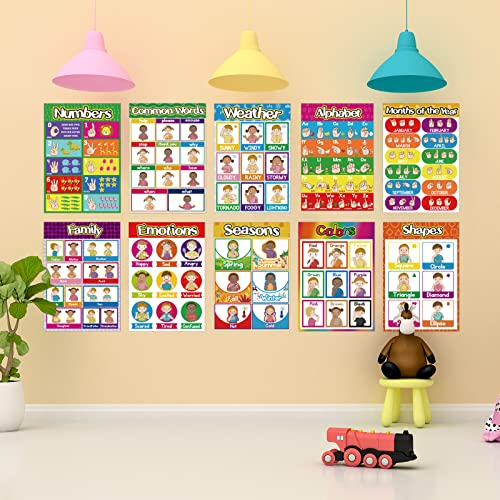 Image of Sign Language Poster ASL Poster for Classroom 12 Pieces ASL Posters Sign Language Flash Cards for Toddlers Kids Students Classroom Decoration
