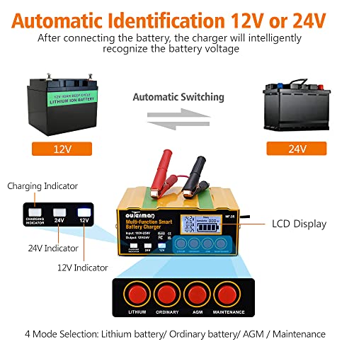 Outerman Car Battery Charger,12V/12A 24V/7.5A Lithium Battery Charger,Upgraded Auto Smart Trickle Maintainer With Lcd Screen 4 Charging Mode For Agm Lead-Acid Battery Car Boat Motorcycle&More #TOP1