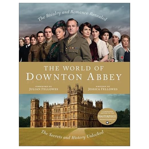 The World of Downton Abbey