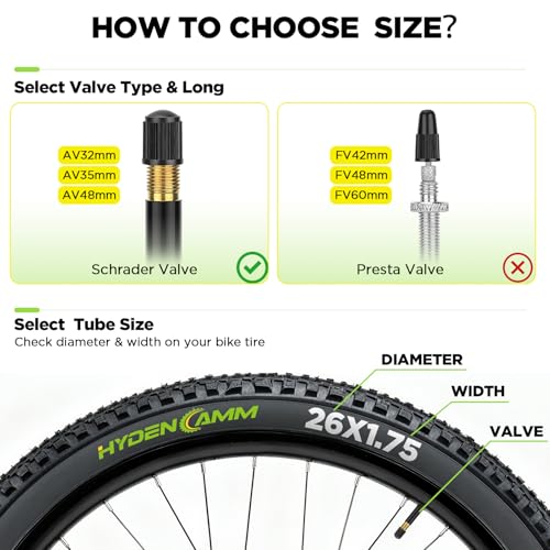 Hydencamm 2 Pack 26x1.75/2.125 Tire Tubes, 26x1.75 26x1.95 26x2.10 26x2.125 with 35mm Schrader Valve, Butyl 26x1.95 Bike Tube with 2PCS Levers, Compatible with MTB and Cruisers, City Bikes, Road Bikes