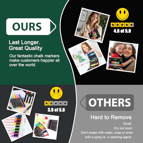 SILENART Liquid Chalk Markers - Chalkboard Markers - 8 Pack, 3mm - image 5