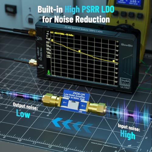 Image of SeeSii TinySA Ultra+ ZS406 Spectrum Analyzer: 4.0 Inch 5.4GHz Handheld Tiny Frequency Analyzer with ZK06-UM 21dB LNA Module 32Gb Card-100kHz to 800MHz MF /HF /VHF UHF Input, 2025 Upgraded