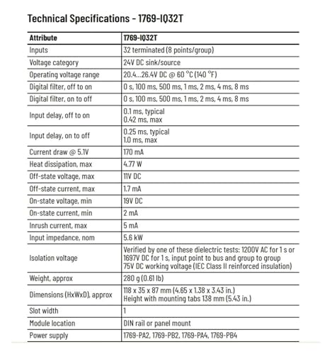 Module 1769-IQ32T 24 V CC contrôleur programmable 32 points d'entrée D/I