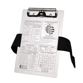 Amazon.com: R SPIDER WIRELESS Pilot Aluminum VFR Kneeboard, with Metal ...