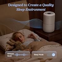 LEVOIT Air Purifier for Home Allergies Pet Hair in Bedroom, Covers Up to 1073 ft² by 56W High Torque Motor, AHAM VERIFIDE, 3-in-1 Filter with HEPA Sleep Mode, Remove Dust Smoke Odor, Core300-P, White — image 7
