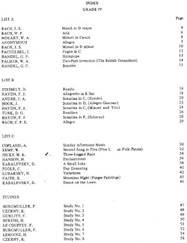 Royal Conservatory of Music University of Toronto Grade IV Pianoforte Examination