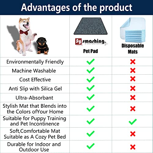 Sysmashing Washable Dog Pee Pads 36X31 2Pack,Reusable Pet Training Pads,Upgrade Non-Slip Dog Pee Pads,Large Dog Pee Pad,Waterproof Pet Pads For Dog Bed Mat,Super Absorbing Whelping Pads, Kennel, Crate #TOP5