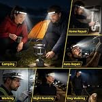 Headlamp Rechargeable 4PCS, Bright LED Headlamp, Head Light 230° Wide Beam - Image 7