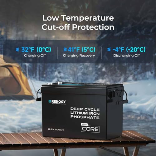 Image of Renogy 12V Lithium Battery 200Ah LiFePO4 Battery, Deep Cycles Rechargeable Batteries 200A BMS, IP65 Waterproof for Solar System, RV, Marine, Solar, Trolling Motor, Home Backup Power 3 Pack