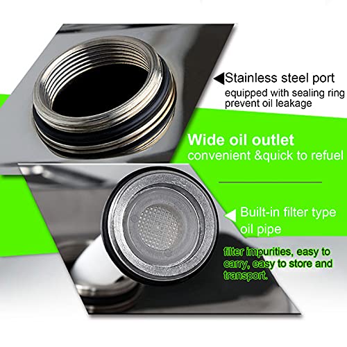 10L/15L/20L Tanica carburante di scorta Serbatoio