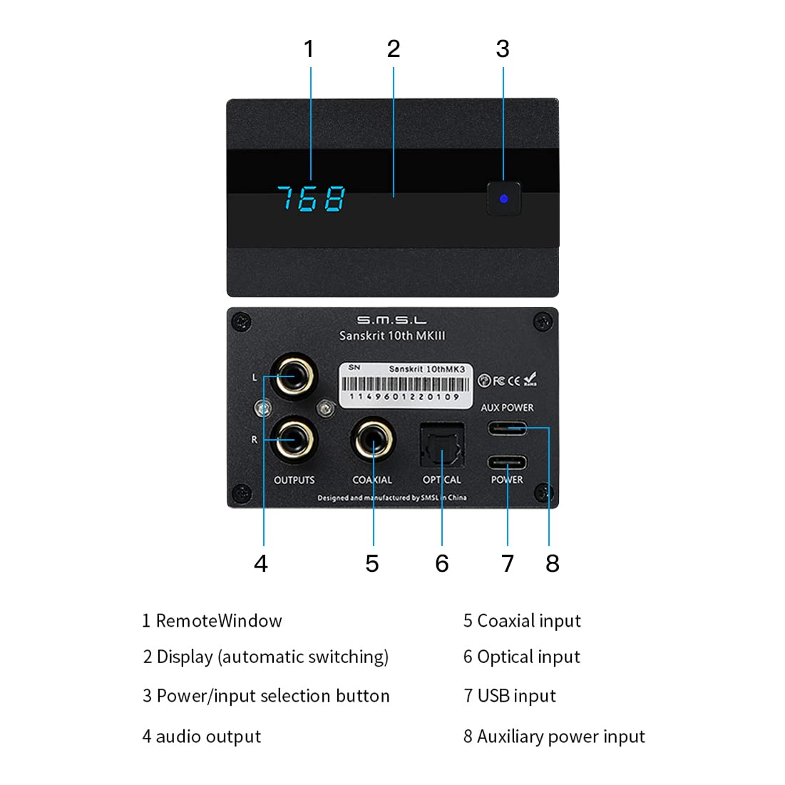 電源ユニット smsl sanskrit 10th mkii USBDAC SMSL Sanskrit 10th MKII Review - Peanuts money Hi-Fi - Soundnews
