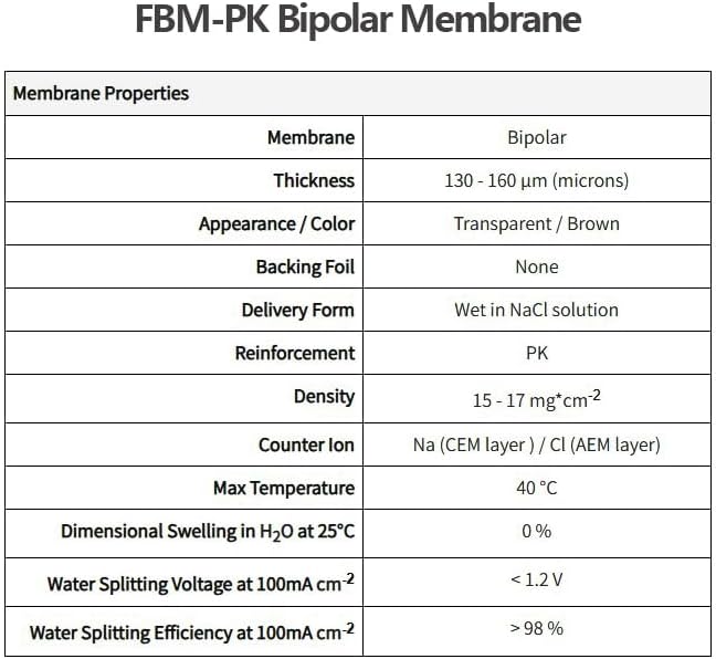 FBM-PK Bipolar Membranes for Salt Splitting - High Stability, Chemically Resistant, 0.2-0.25mm Thickness(20CM*30CM)
