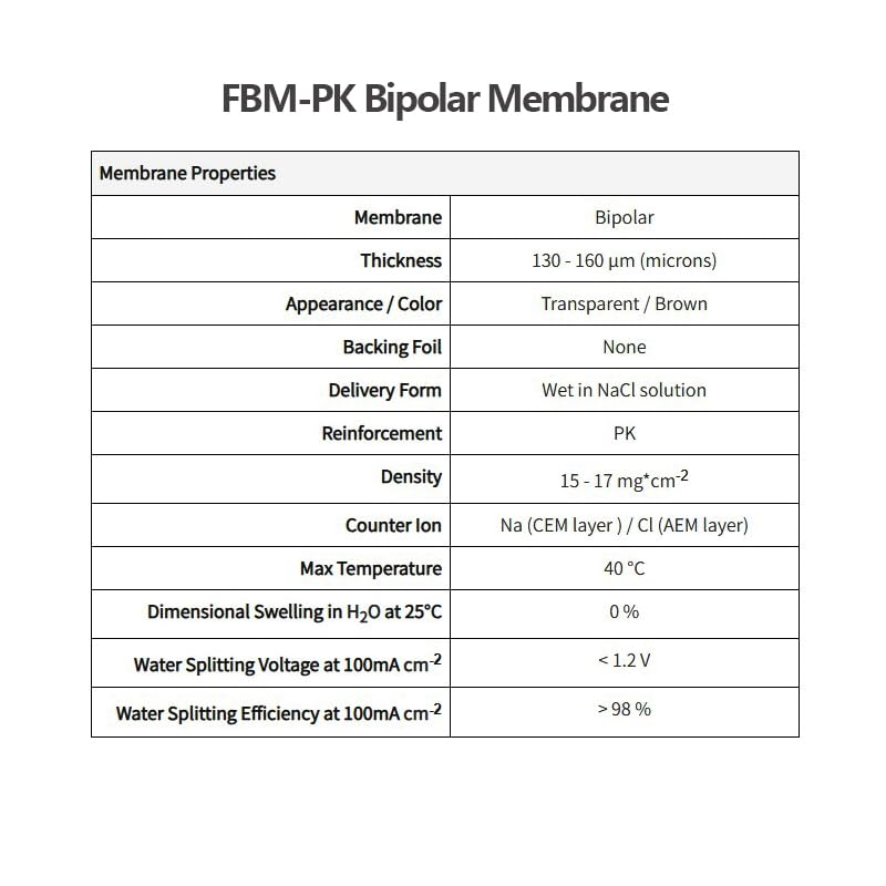 FBM-PK Bipolar Membranes for Efficient Salt Splitting - High Stability, pH 1-14, 0.2-0.25 mm Thickness(10CM*10CM)