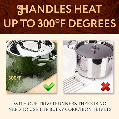 Trivetrunner: Decorative Modular Trivet Runner for Table 6 pcs Placemats Extendable Hot Pad, Heat-Resistant Surface,for Hot Plates, Pots, Dishes, Cookware for Kitchen (Dark Green)