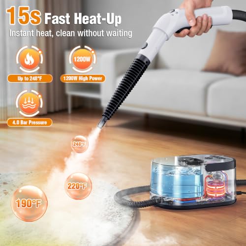 Image of Steam Cleaner, 15s Fast Heat-Up Handheld Steam Cleaner for Home & Car | Portable Steamer for Cleaning with 3 Steam Levels, 1500ml Tank, 248F Deep Cleaning, Steam Cleaner for Home & Car Accessories