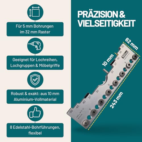 Toolioo Bohrlehre 32mm Abstandsmaß | Präzisions-Bohrschablone für Lochreihen & Bohrgruppen | 5mm Bohrdurchmesser (0-224mm) | CNC-gefertigt aus Aluminium | Made in Germany