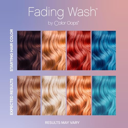 Color Oops Fading Wash Kit with Activated Charcoal, Hair Lightening Wash Gently Fades Processed Hair, Lifts 1-2 Levels of Bold Color and Brightens Tone, Vegan & Cruelty Free - Thumbnail 2