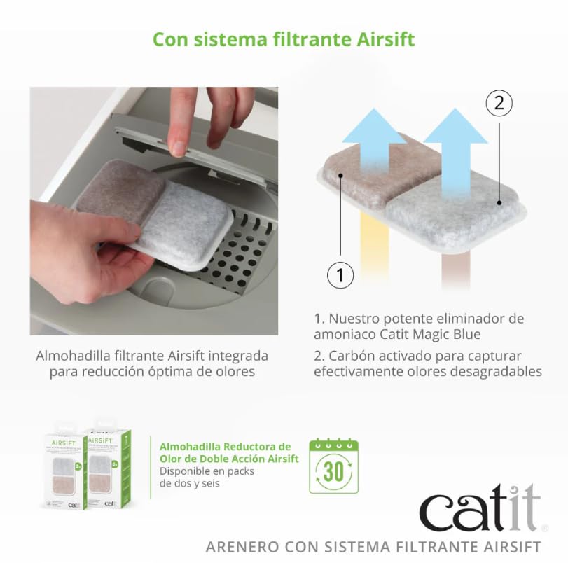 Arenero Cerrado Mediano para Gatos con Sistema Airsift - Catit
