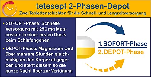 tetesept Magnesium 500 Nacht Tabletten für entspannte Muskeln im Schlaf, 30 St. Tabletten