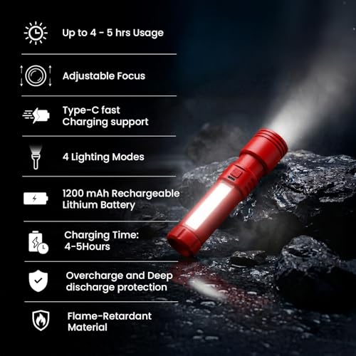 Image of wipro Zoom Pro Multi-Functional LED Pocket Torch | 3 Torch Mode, 1 Lantern Mode | 1200mAh Battery with Upto 6 Hours Back up | Pack of 4