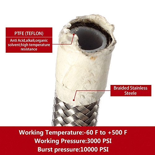 20 Ft 6AN AN6 (5/16") Universal Braided Stainless Steel PTFE TEFLON Oil Fuel Gas Line Hose - Thumbnail 3