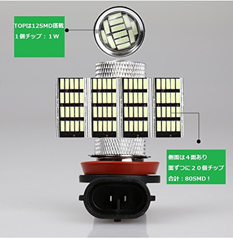 LED H8 H11 H16 ホワイト✖️ピンク　スマホコントロール　ストロボ Amazon | Futwod フォグランプ LED H8 H11 H16 RGB ストロボ
