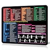 Excel-Mauspad, deutsche Version, großes Mauspad 80 x 30 x 0,2 cm; Gaming-Mauspad; geeignet fürs Büro; rutschfeste Schreibtischunterlage, Schreibtischunterlage für Bürozubehör. (300*250*3mm)