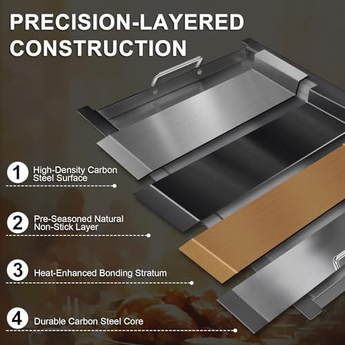 Image of Spirit E-425 Flat Top Griddle Insert for Weber GS4 Spirit I & II 300 Series, Carbon Steel Griddle Plate for Genesis Silver /Gold /Platinum 1000-3500, Replacement for Weber 7638 7639 Grates