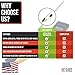 Digital Probe Thermometer for Kiln, Furnace - Hi Temp Thermometer with Digital Readout to 1300° C - Industrial, Commercial Use - K-Type Thermocouple - Wire Lead and Probe Included - Cast Master Elite