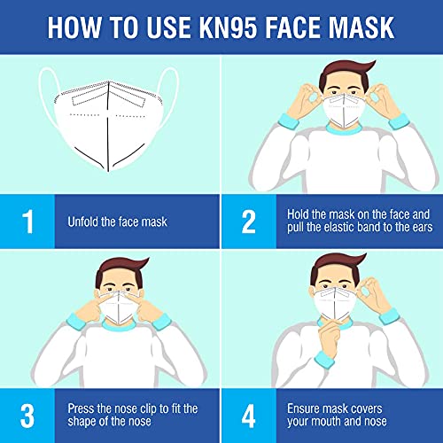 Image of Volga Nonwoven Fabric Resuable N95 Mask 5 Ply (White, Without Valve, Pack of) for Unisex