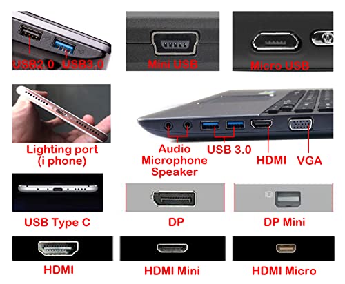 IEUYO Anti Dust Plug Assortment Kit for Ports of Computer Laptops Cellphone Audio ect. 11Types/110Pcs - Thumbnail 4