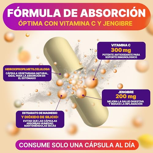Vitamínicos, Imagen adicional